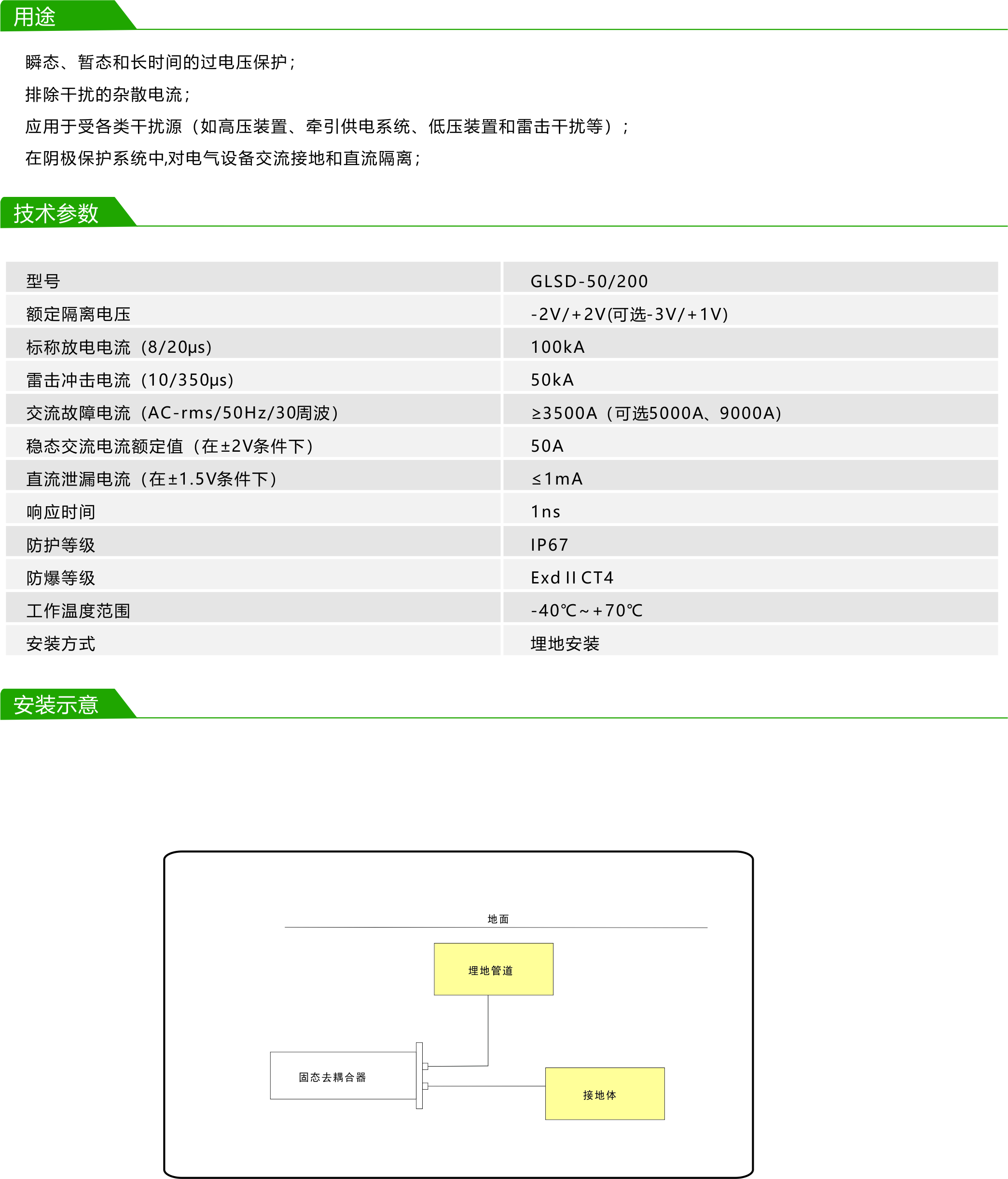 冠霖埋地型固態(tài)去耦合器